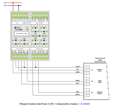 PS-100-24V