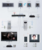 Wideodomofon intercom LARA-IC/GE lodowy, design LOGUS90, EFAPEL, ELKOEP, iNELS, TGE, GE, AQUARELLA