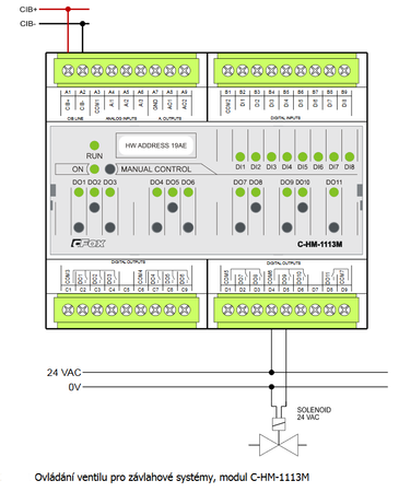 PS-100-24V