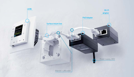 Wideodomofon intercom LARA-IC/MF kość słoniowa, design LOGUS90, EFAPEL, ELKOEP, iNELS, TMF, MF, BASE