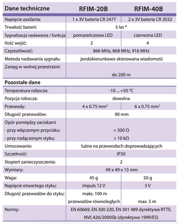 Domyślna nazwa