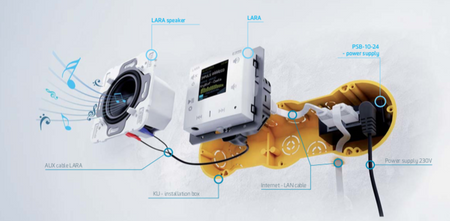 Wideodomofon intercom LARA-IC/GE lodowy, design LOGUS90, EFAPEL, ELKOEP, iNELS, TGE, GE, AQUARELLA