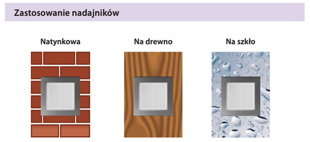 4-kanałowy bezprzewodowy łącznik natynkowy/podtynkwoy bez ramki i klawisza iNELS RFCONTROL - RFWB-40/G