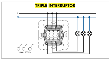 90088 KWIS - EFAPEL -  Triple Interruptor - Mecanismo - tienda - ES - ESPAÑA - gris